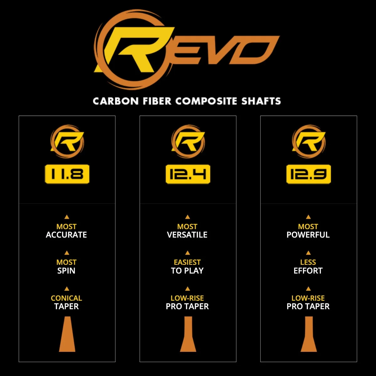 Predator P3 REVO Purple Pool Cue with Leather Luxe Wrap - Image 7